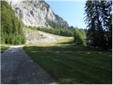 Forni di Sopra - Rifugio Som Picol